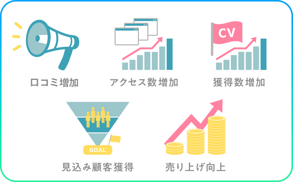 MEO対策のメリット